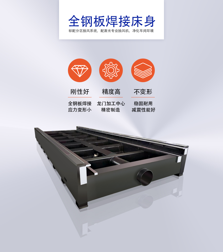 激光切割機(jī)全鋼板焊接床身